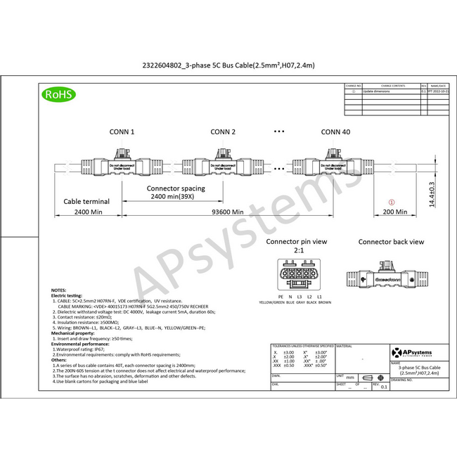 APsystems QT2 5C AC-buskabel – 2,4 m – 2,5 mm²